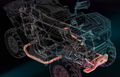 atv600gs-ram-900x579