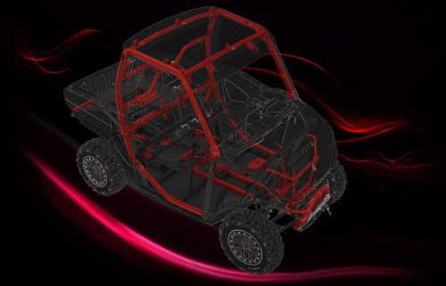 fugleman-tech-02ram-900x579